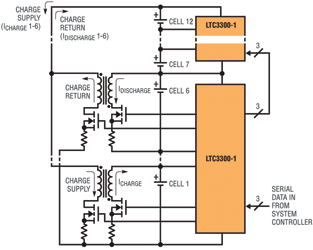 Figure 1. Simplified schematic of how the LTC3300-1 actively balances individual cells in a 12-cell battery stack.